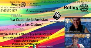 Rotary International.Rotary eClub of Latinoamerica.Café Rotario 577